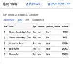 Applying Machine Learning to Strava activities using BigQuery ML