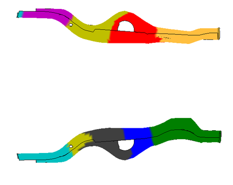 Partition with eight clusters