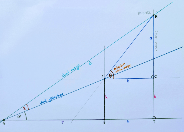 glideslope-full.jpg