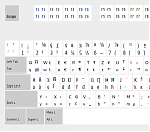 Quick-fix: Typing ÄÖÜ on a UK Keyboard