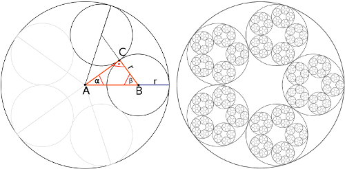 recursive_circles_construction.png