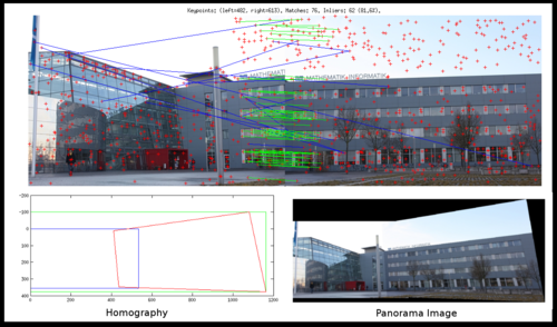 panorama-stitching-collage-small.png