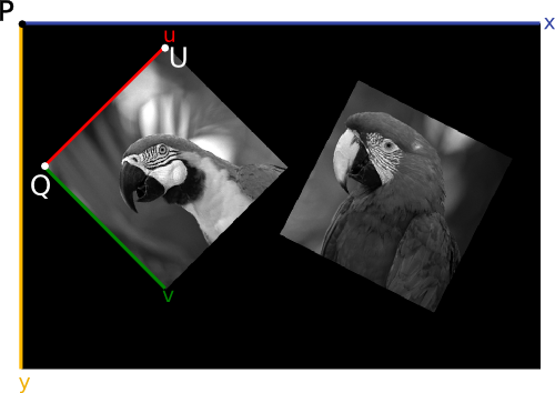 parrots_gray_broken_chart.png