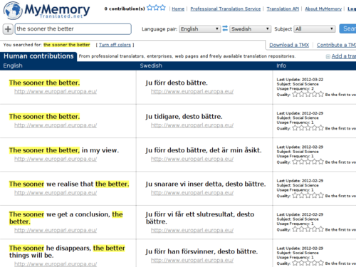 MyMemory