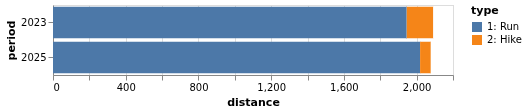 distance.png