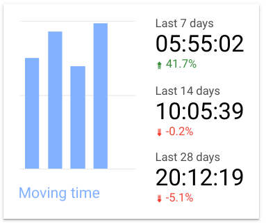 moving-card.png